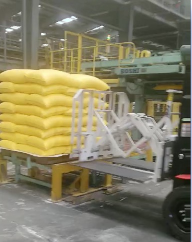 Defnydd Ymlyniad Gwthio Tynnu Fforch-godi wrth Wrteithio Trin